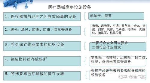 醫療器械經營的相關要求