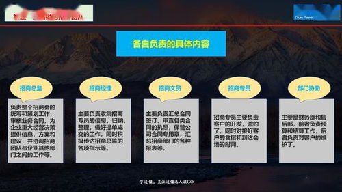 招商會高效收現的前期準備與公司注冊流程