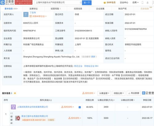 國中水務(wù)投資6000萬成立水產(chǎn)科技公司，布局水產(chǎn)養(yǎng)殖新領(lǐng)域